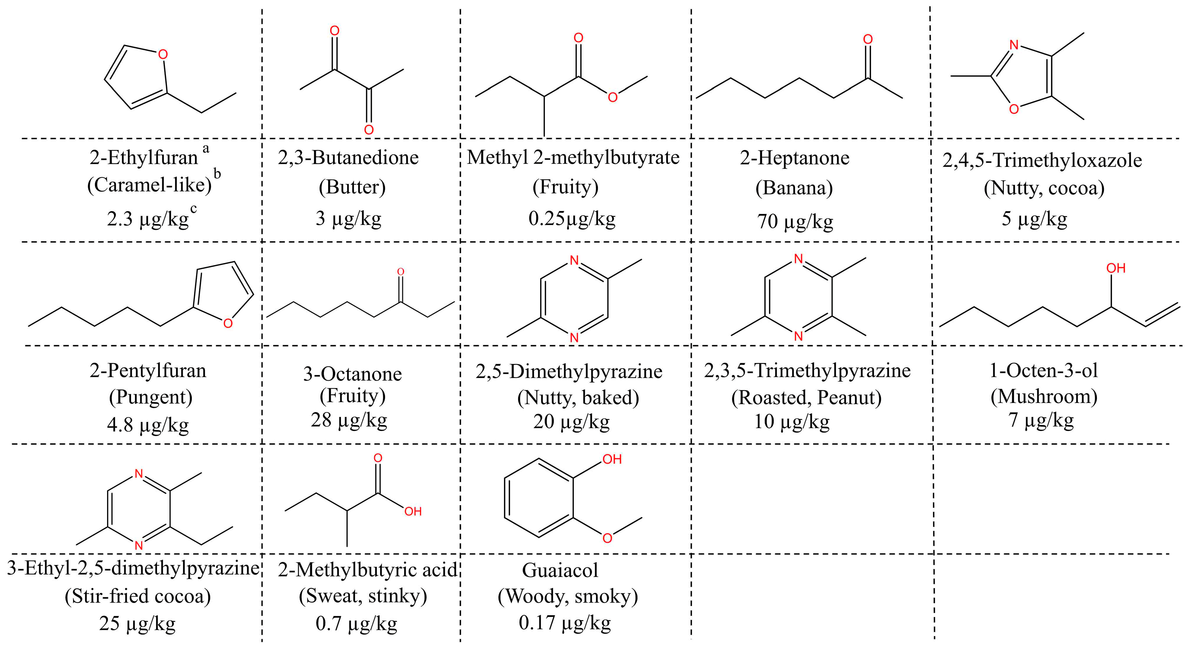 Fermentation 10 00409 g004