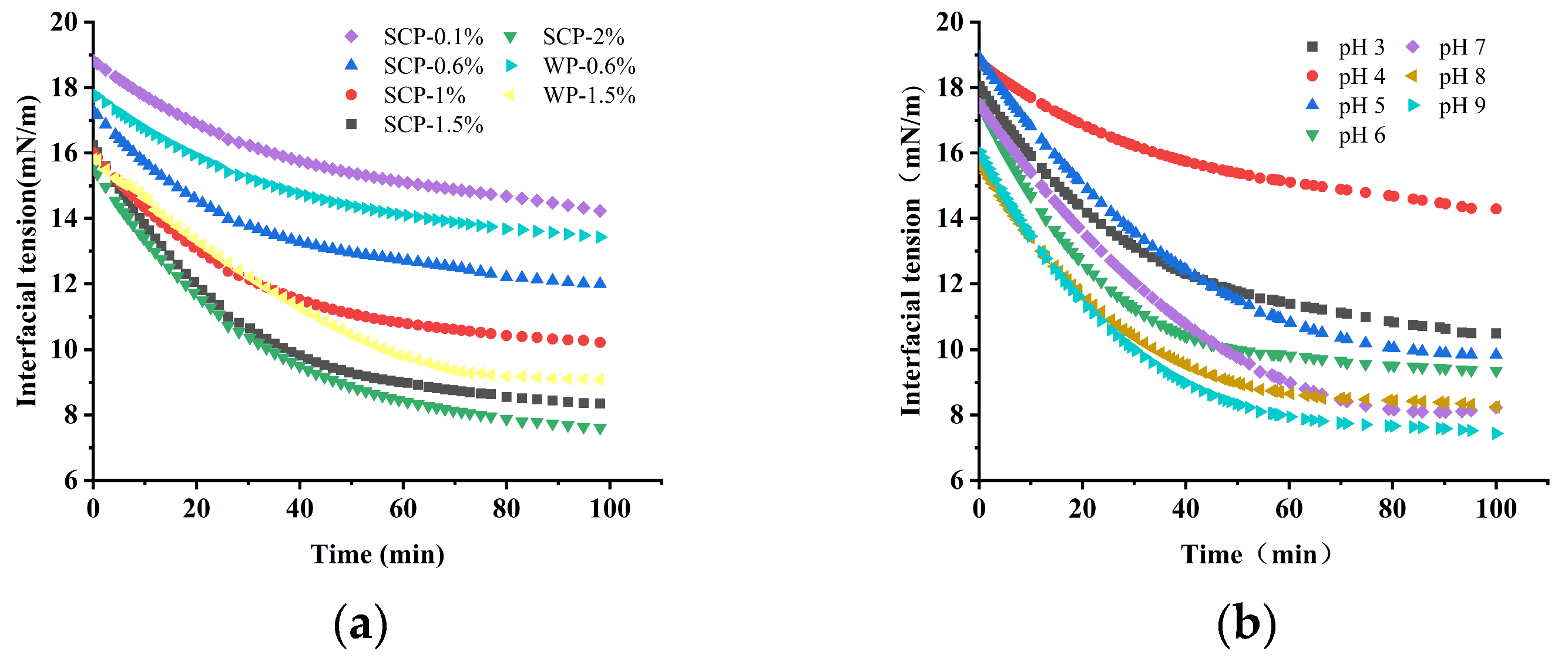 Fermentation 10 00416 g004