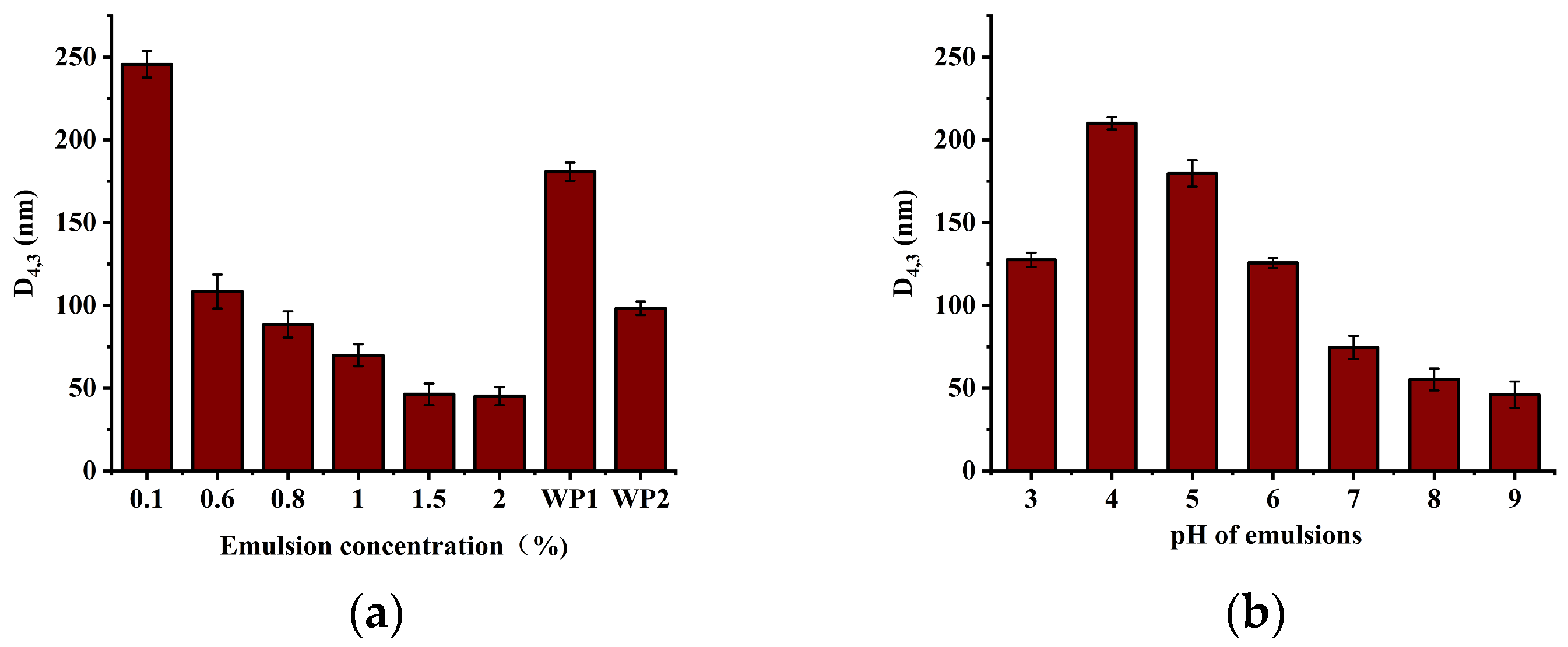 Fermentation 10 00416 g006