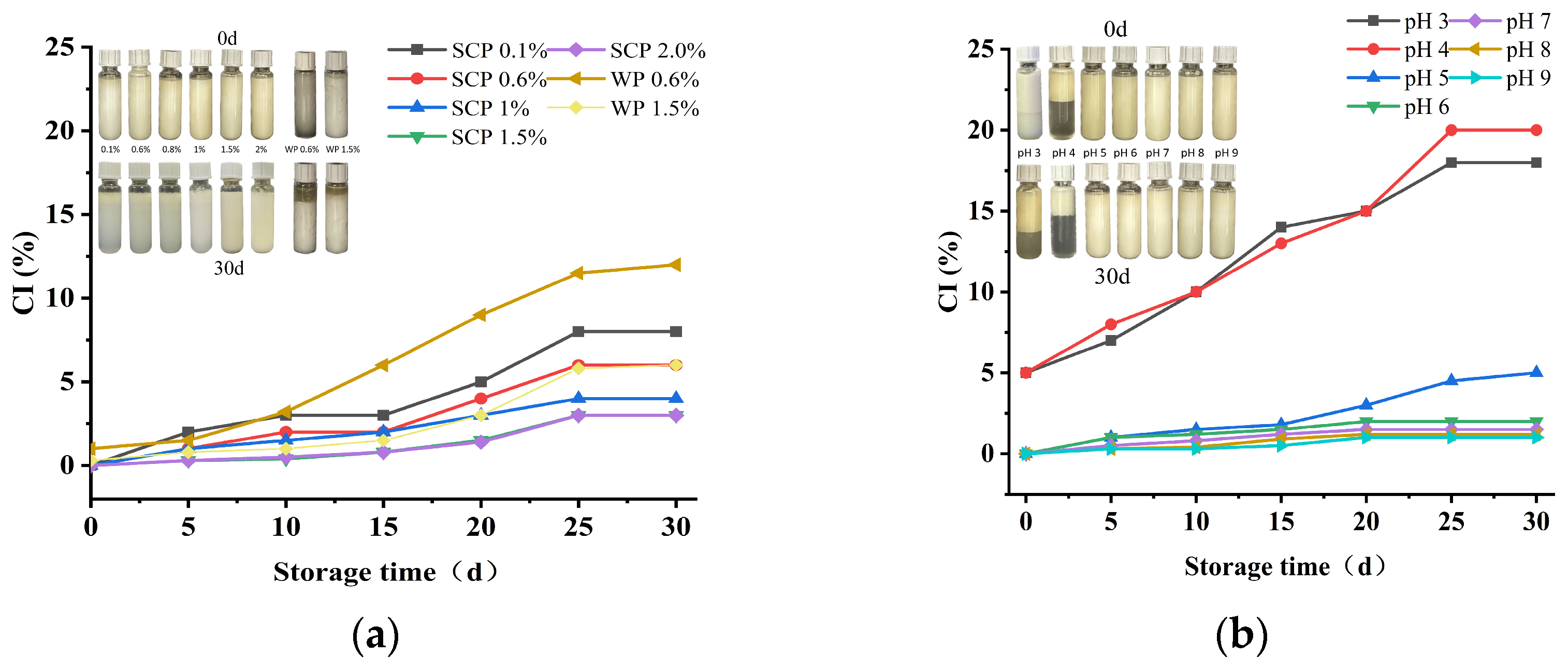 Fermentation 10 00416 g008