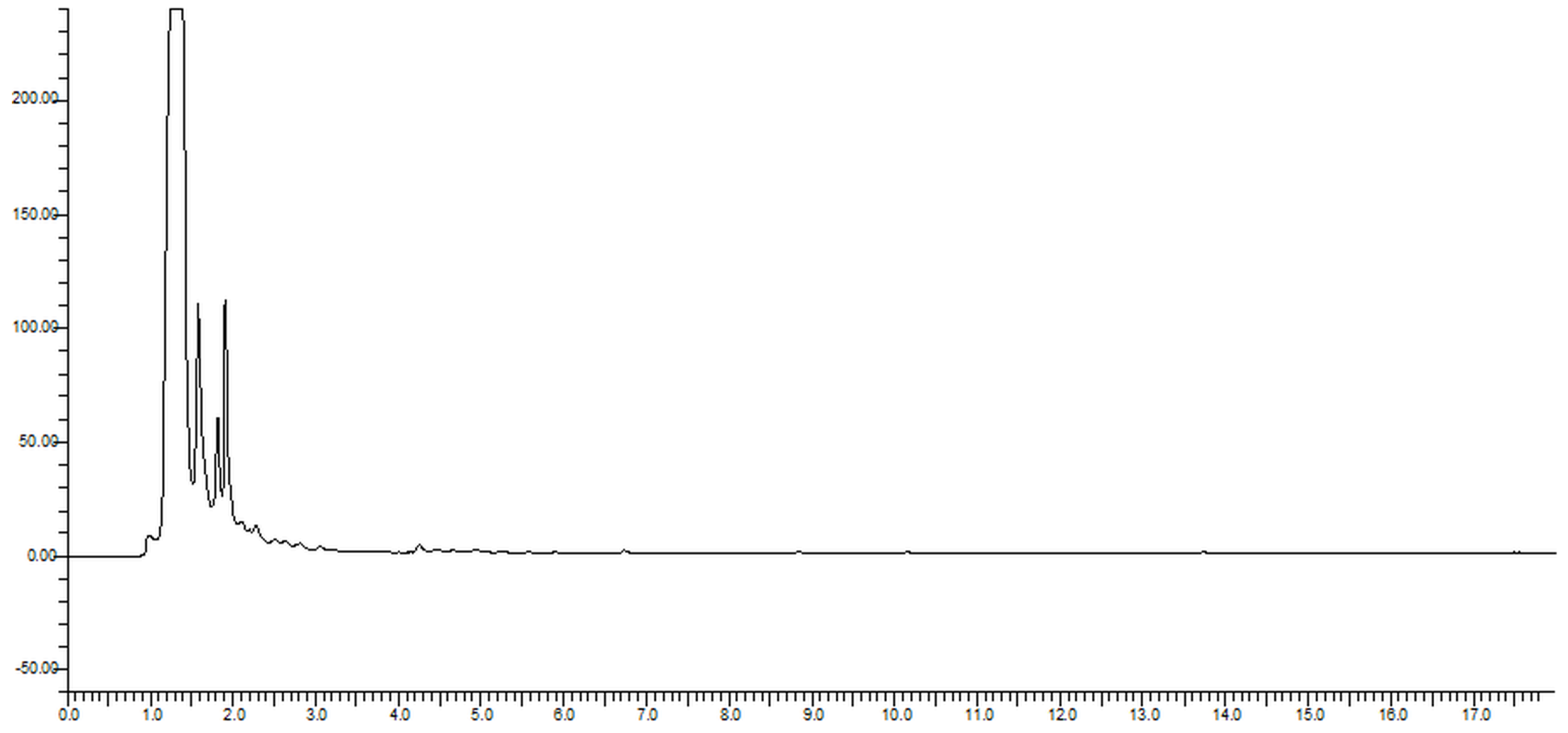 Fermentation 10 00423 g002