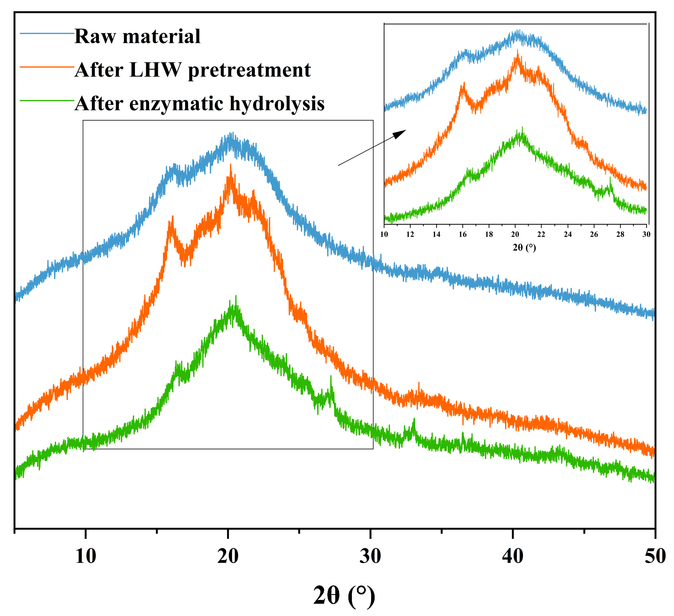 Fermentation 10 00436 g009