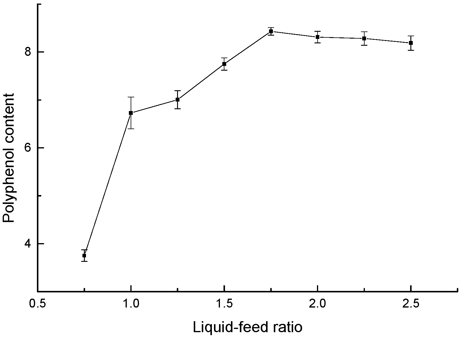 Fermentation 10 00438 g003