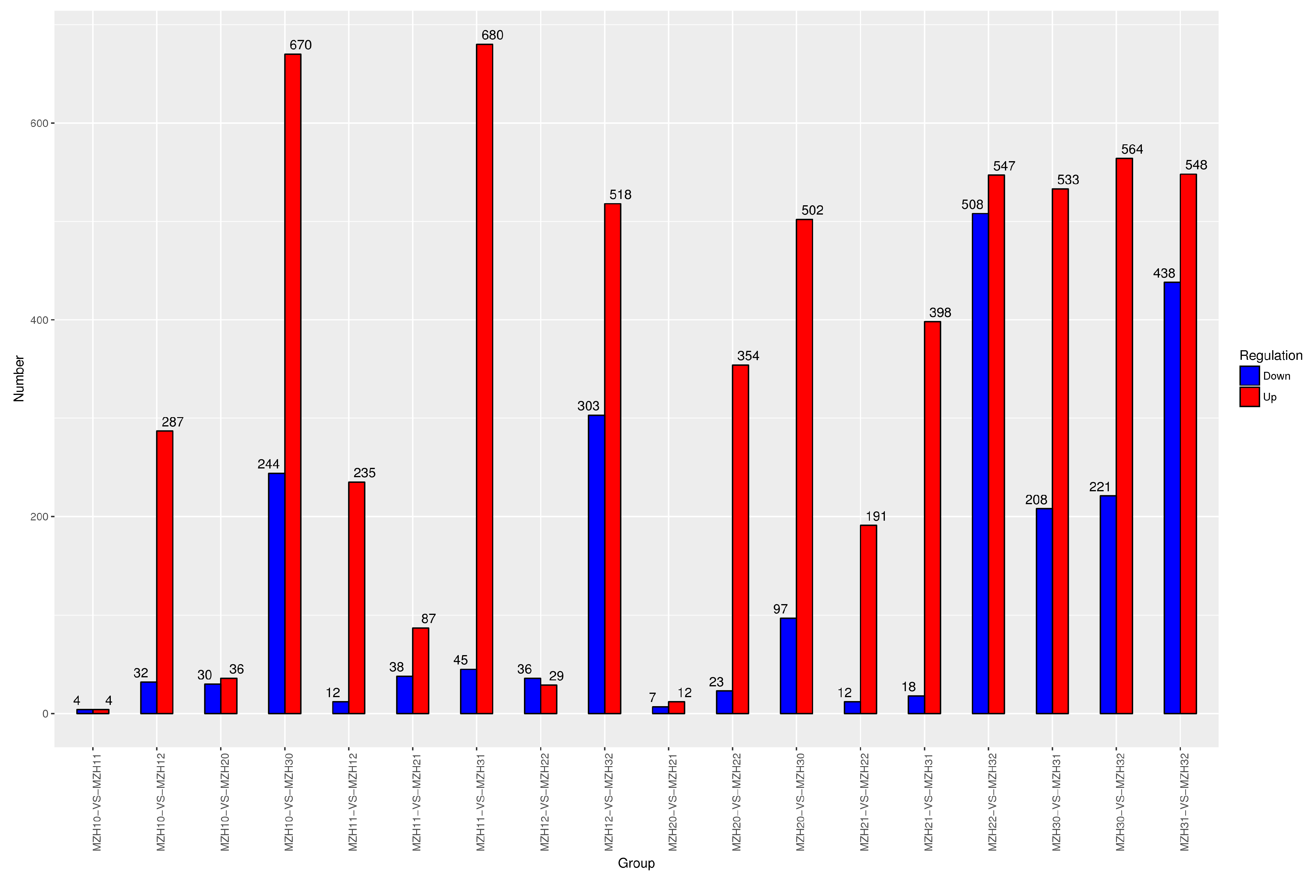 Fermentation 10 00445 g002