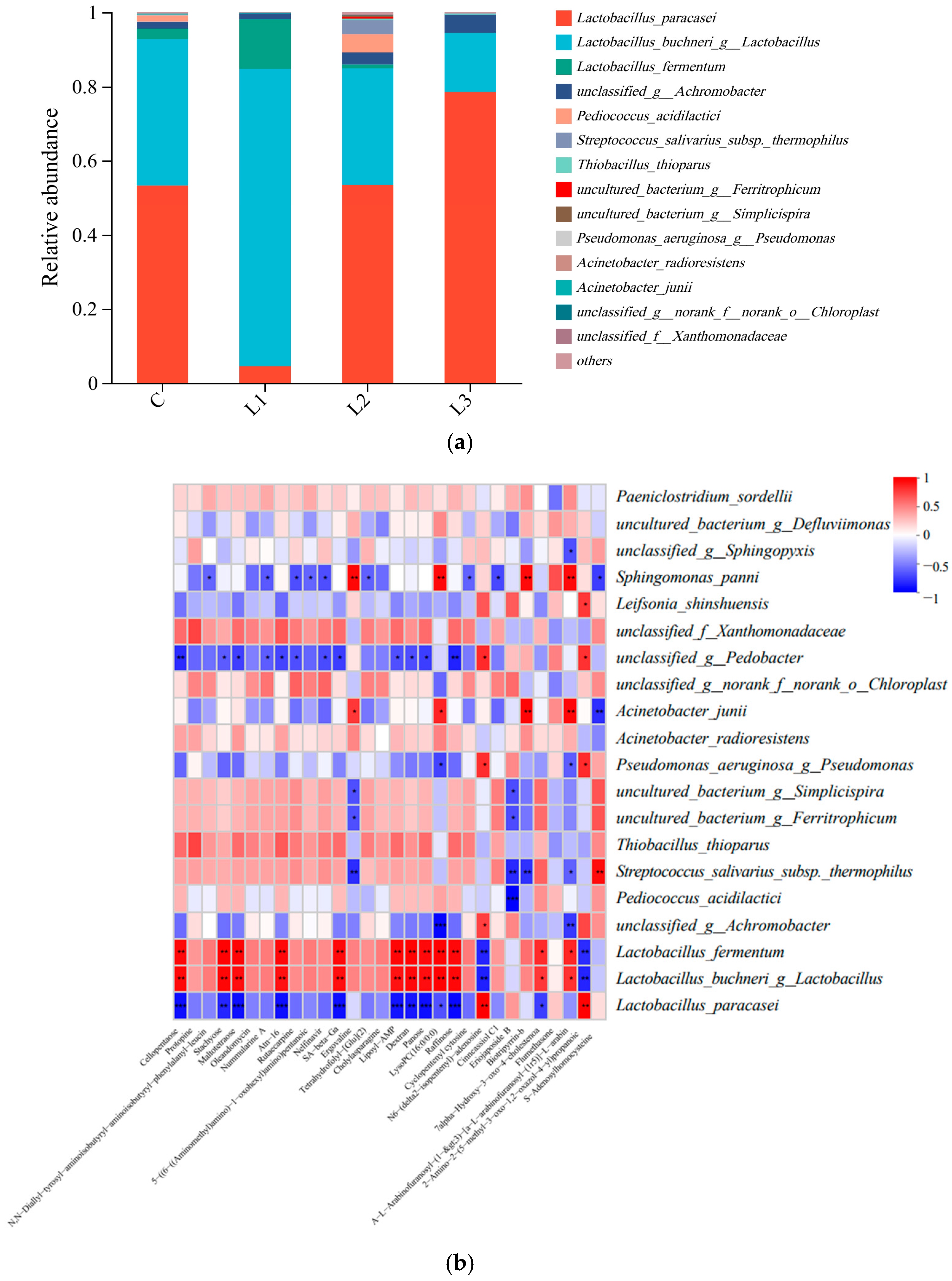 Fermentation 10 00550 g006