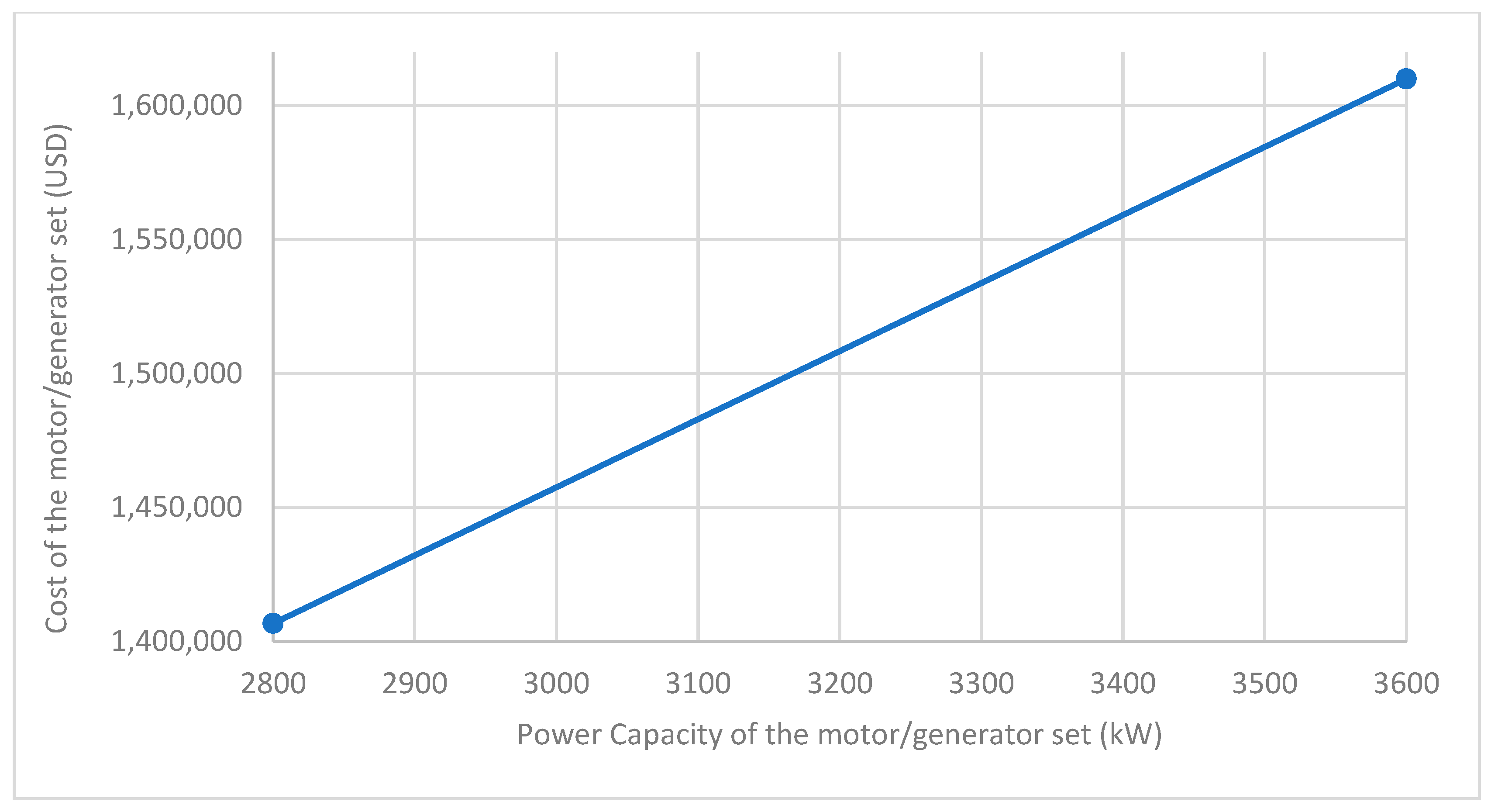 Fermentation 10 00564 g009