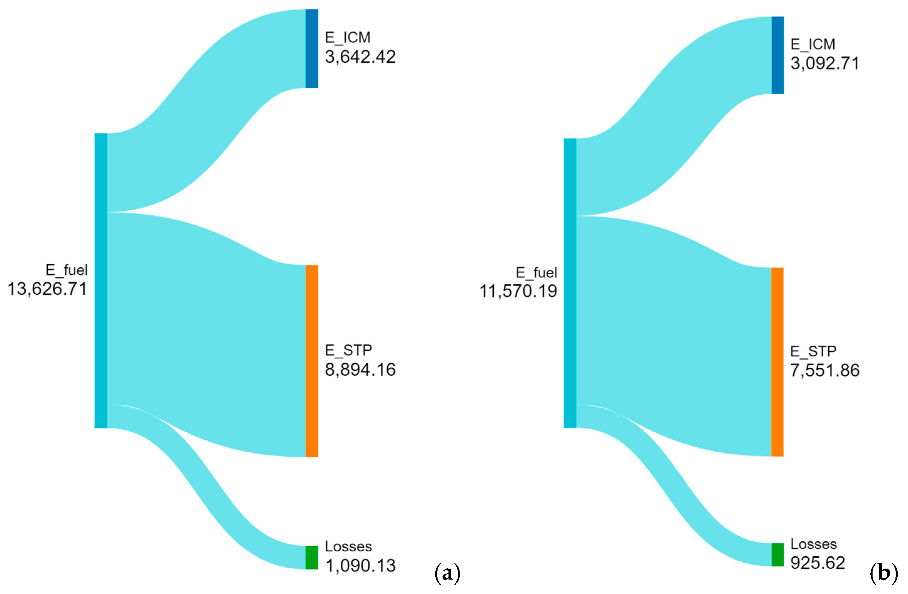 Fermentation 10 00564 g012