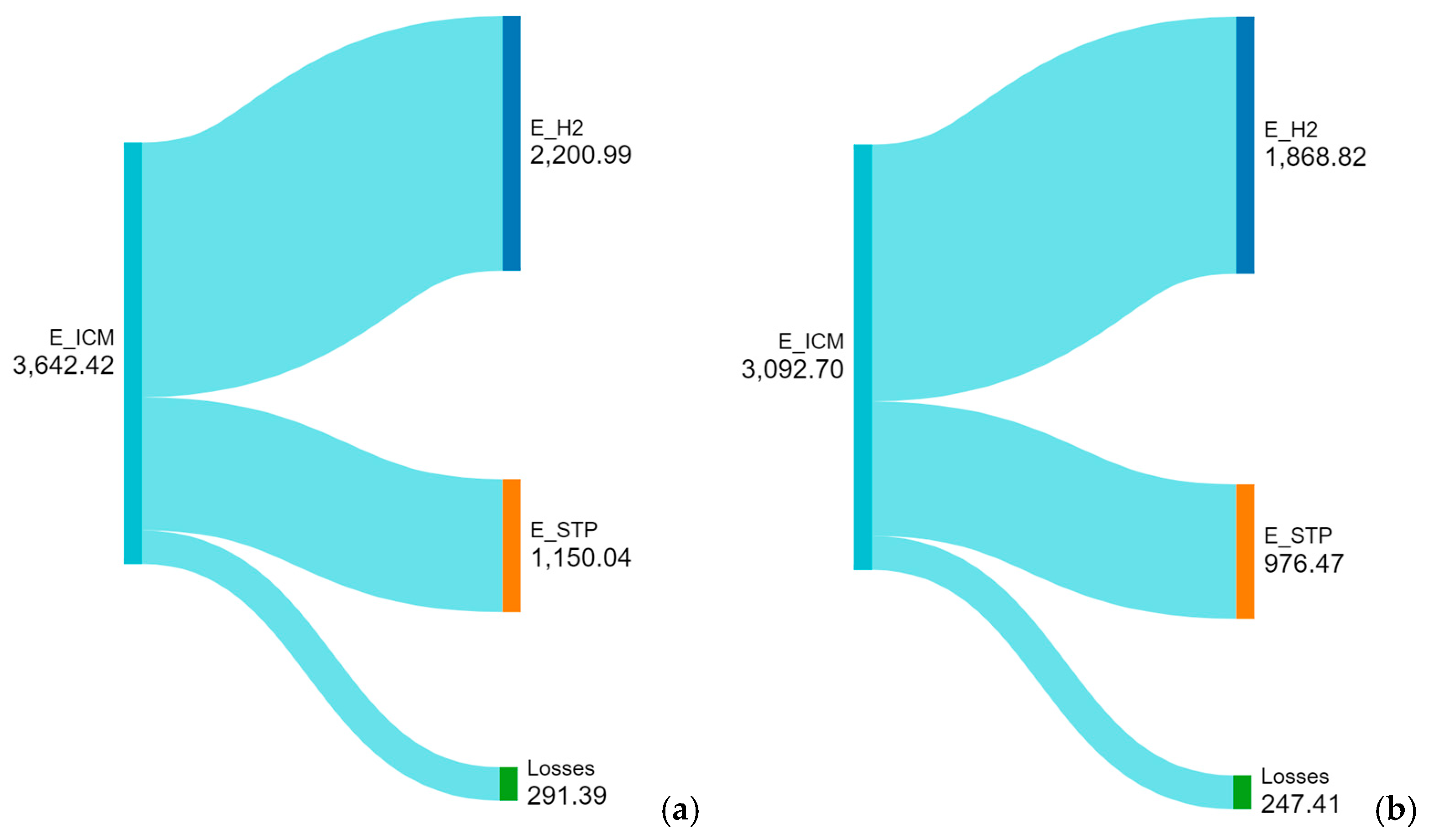 Fermentation 10 00564 g013