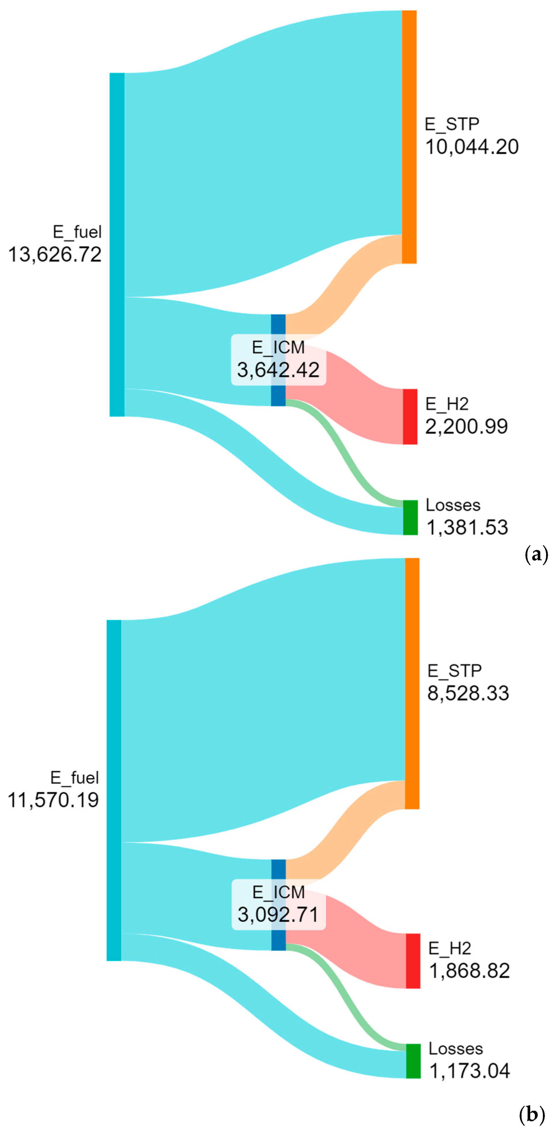 Fermentation 10 00564 g014