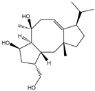 Fermentation 10 00604 i018