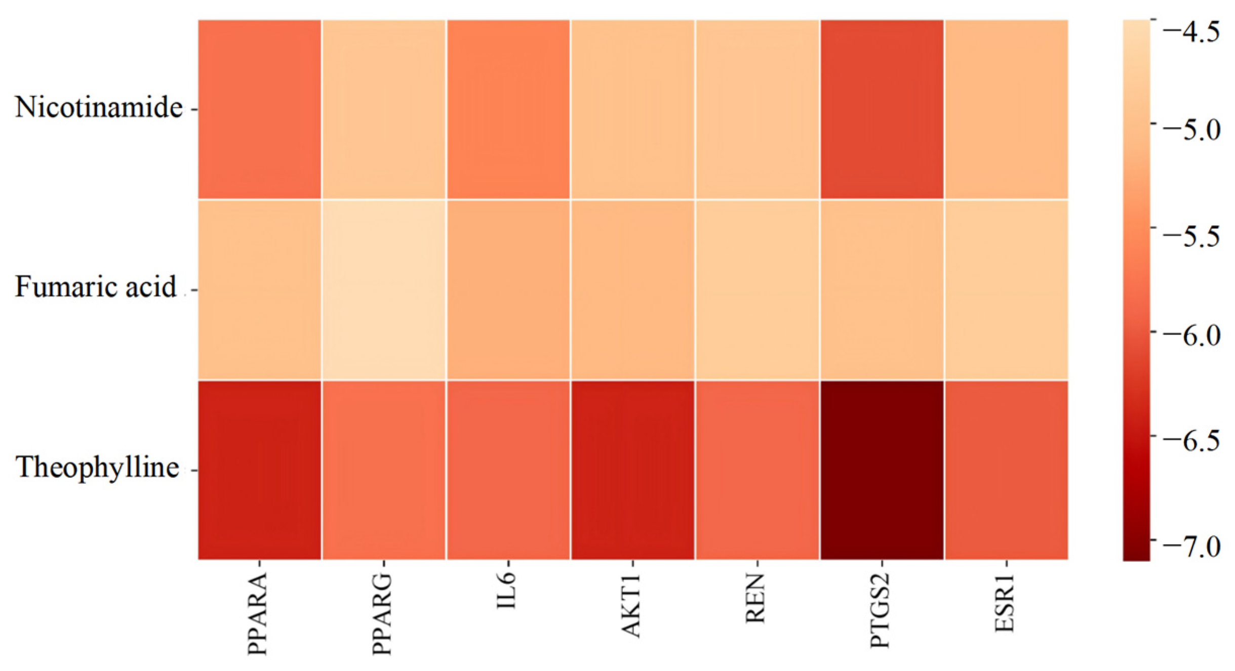 Fermentation 10 00646 g004