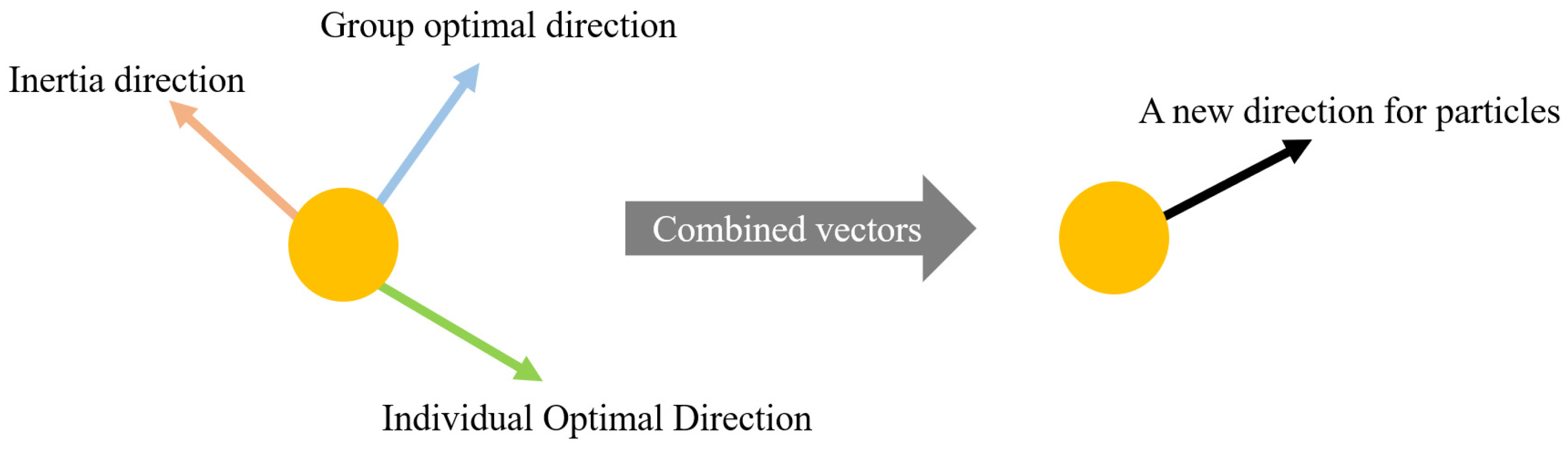 Fermentation 10 00660 g002