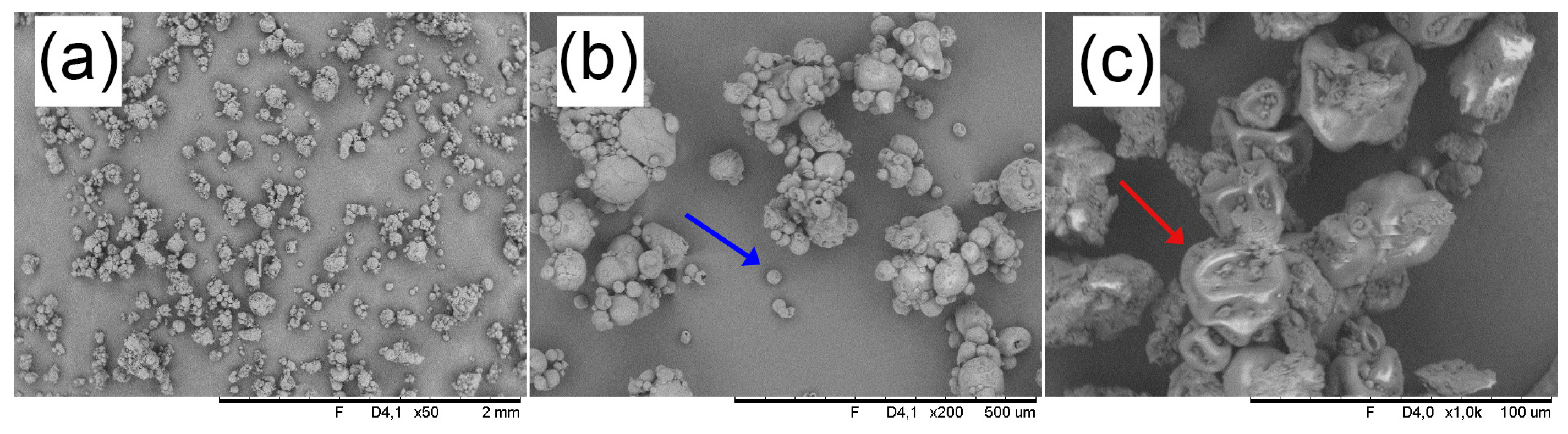 Fermentation 11 00063 g006