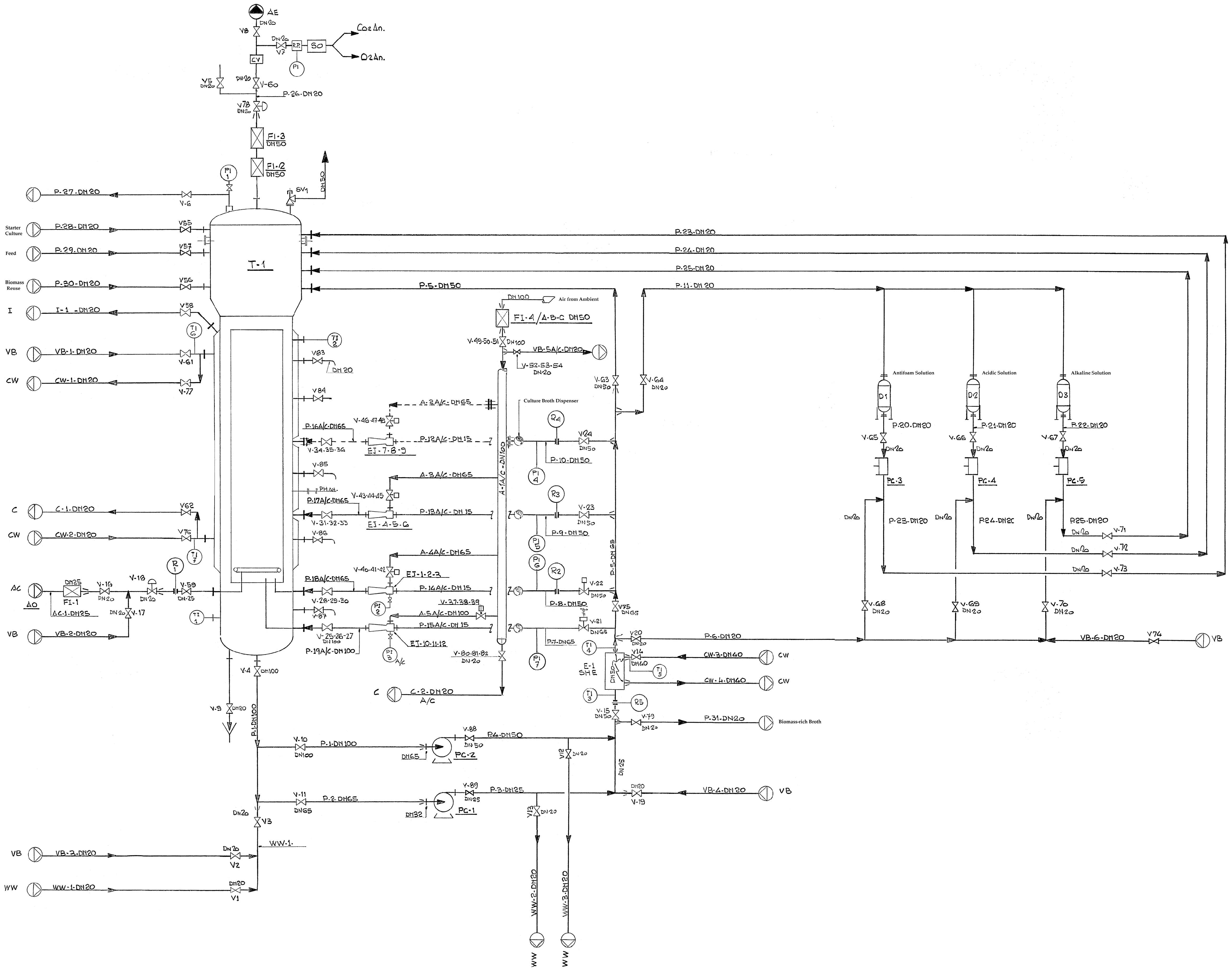 Fermentation 11 00101 g005