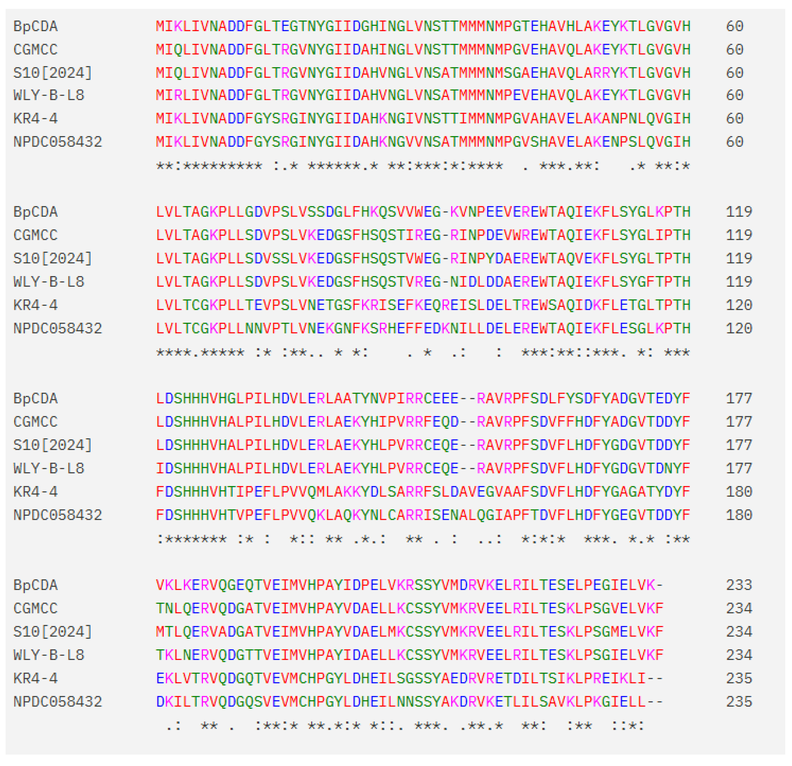 Fermentation 11 00327 g008