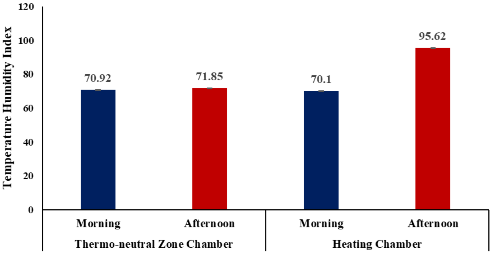 Fermentation 11 00450 g001