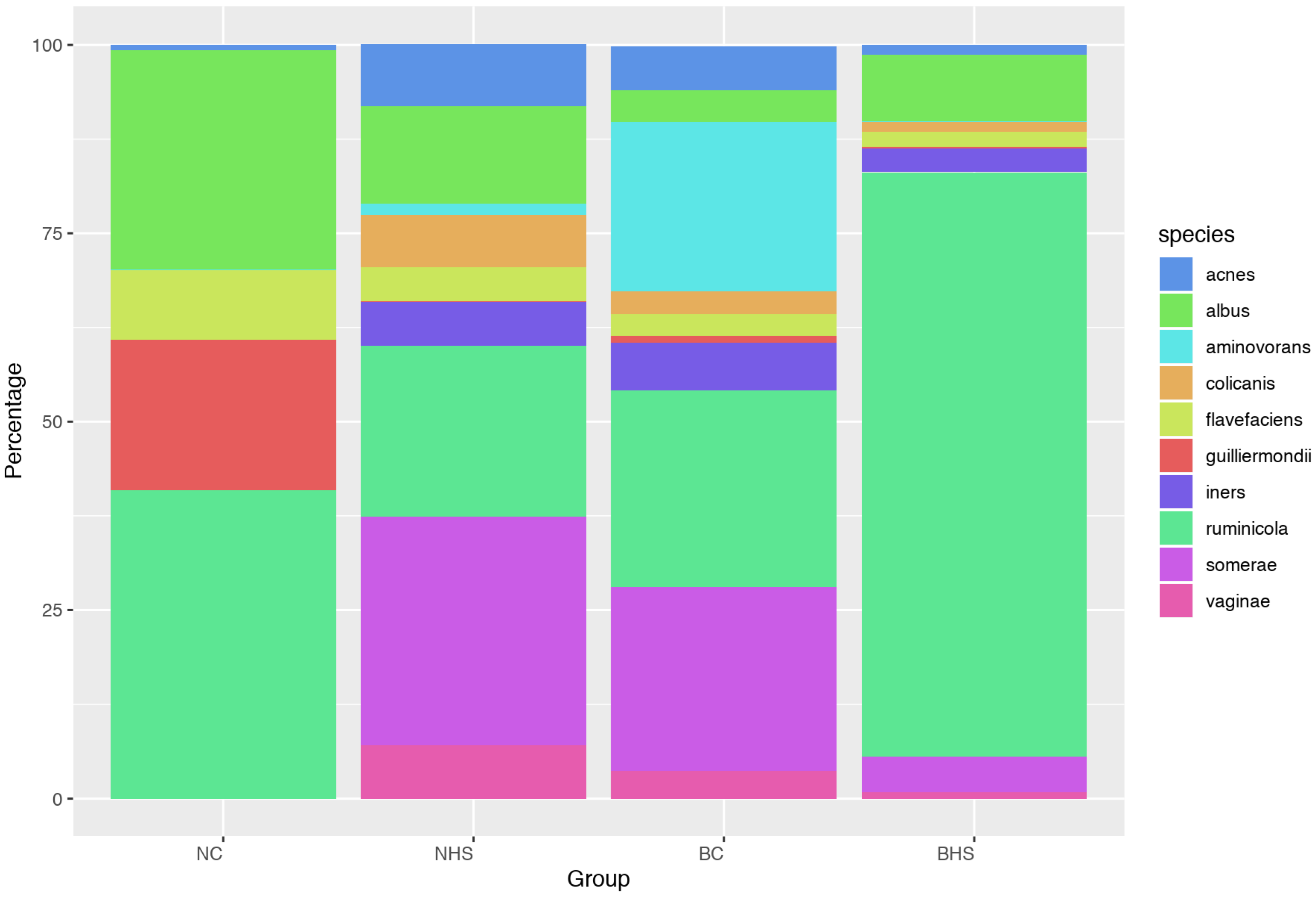 Fermentation 11 00450 g005