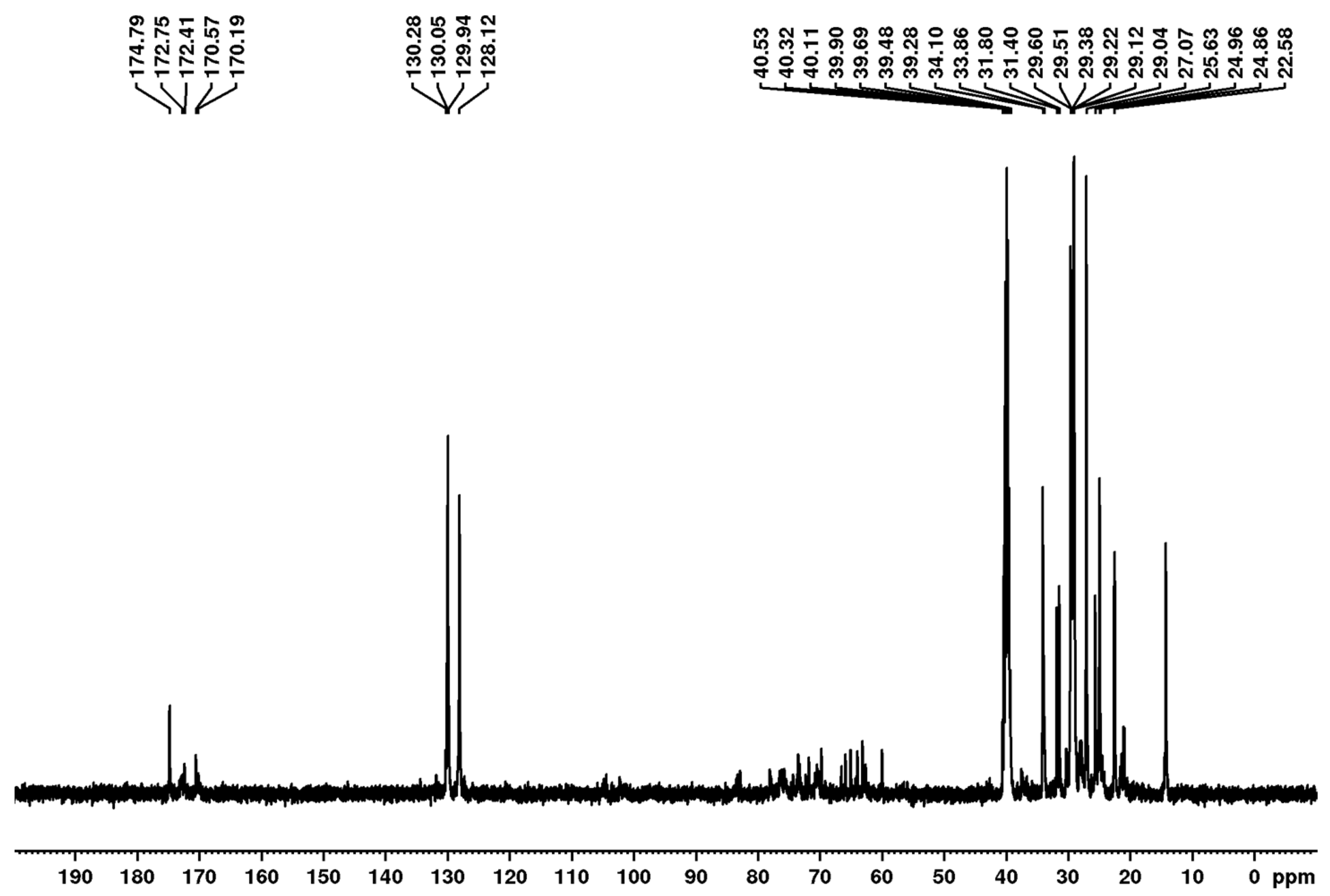 Fermentation 11 00451 g009