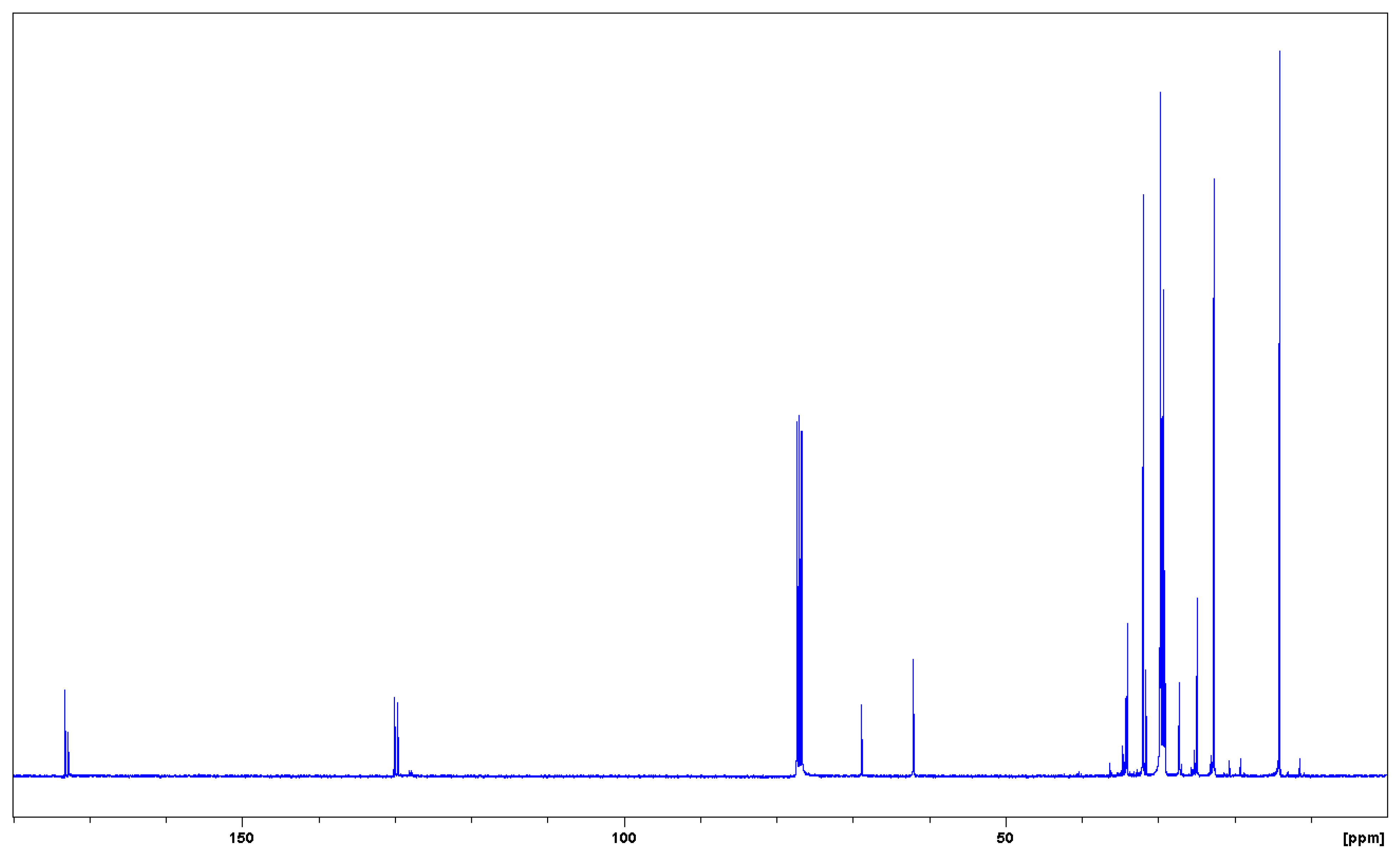 Fermentation 11 00507 g007