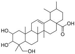 Fermentation 12 00028 i025