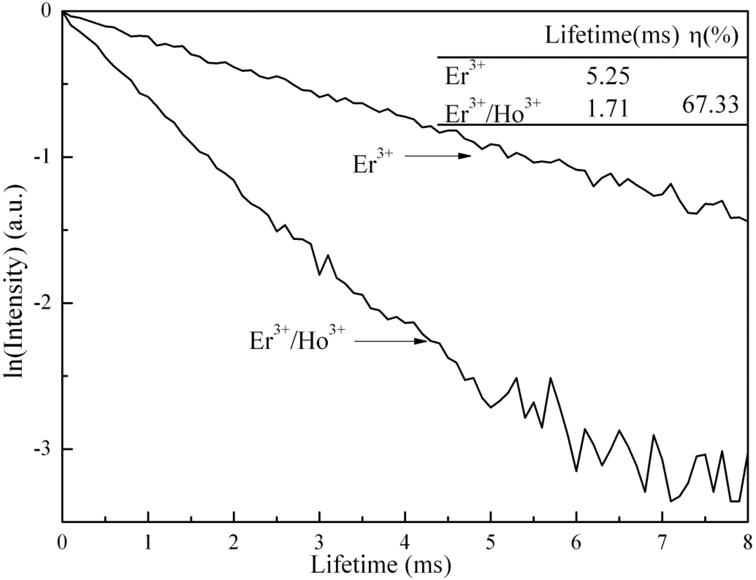 Fibers 01 00011 g005