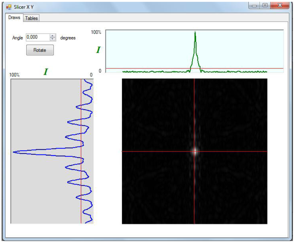 Fibers 01 00036 g004 1024