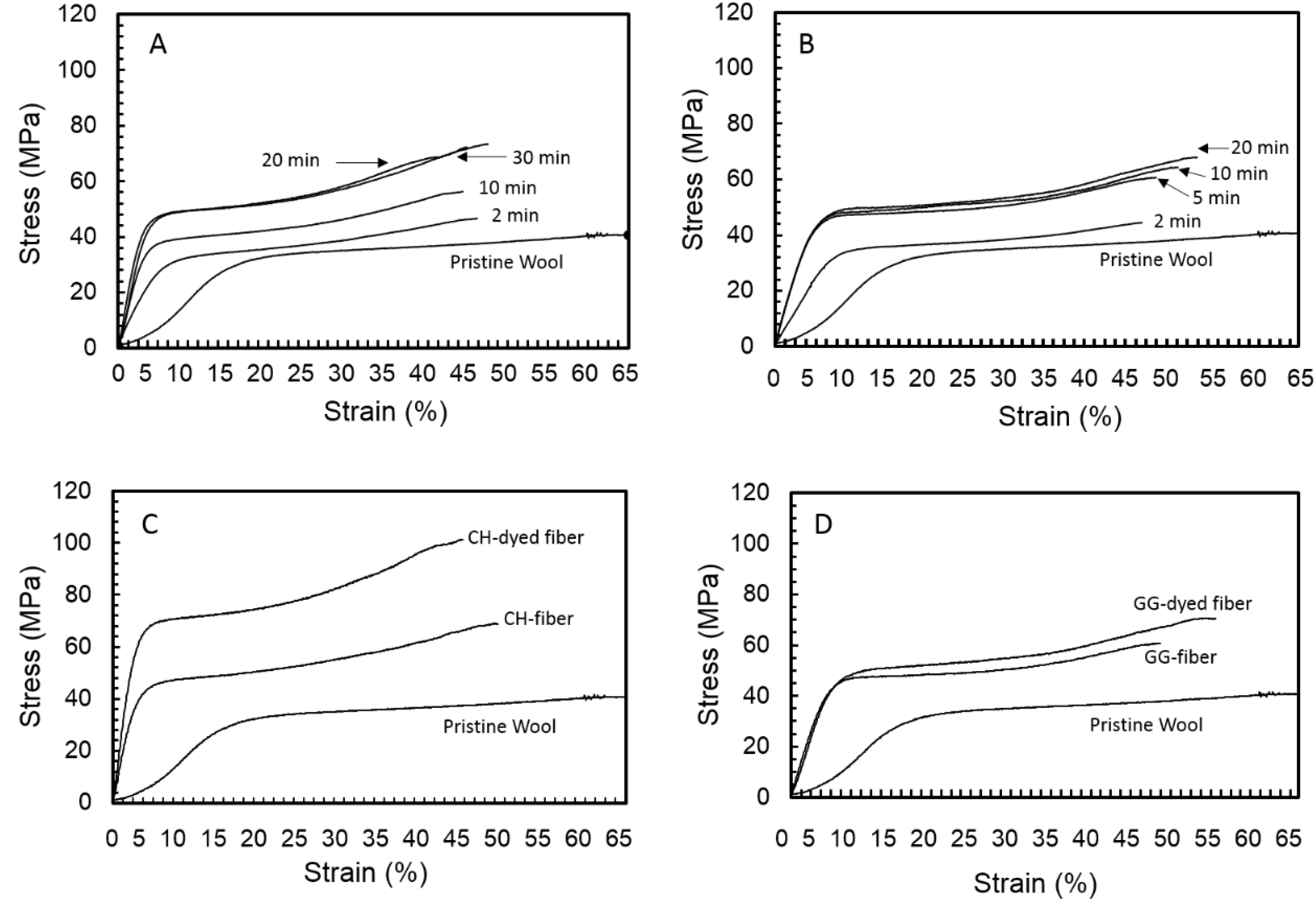 Fibers 01 00047 g001