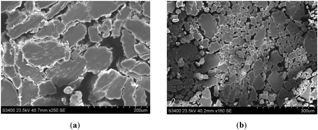 Fibers 01 00059 g003 1024