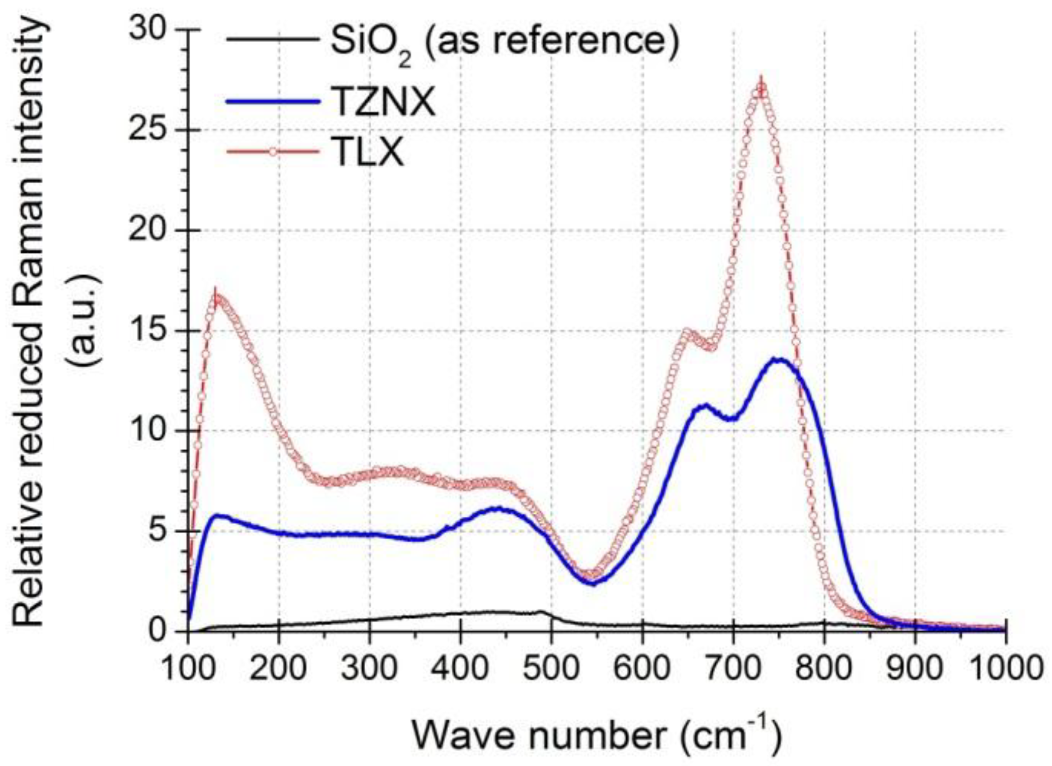Fibers 01 00070 g007
