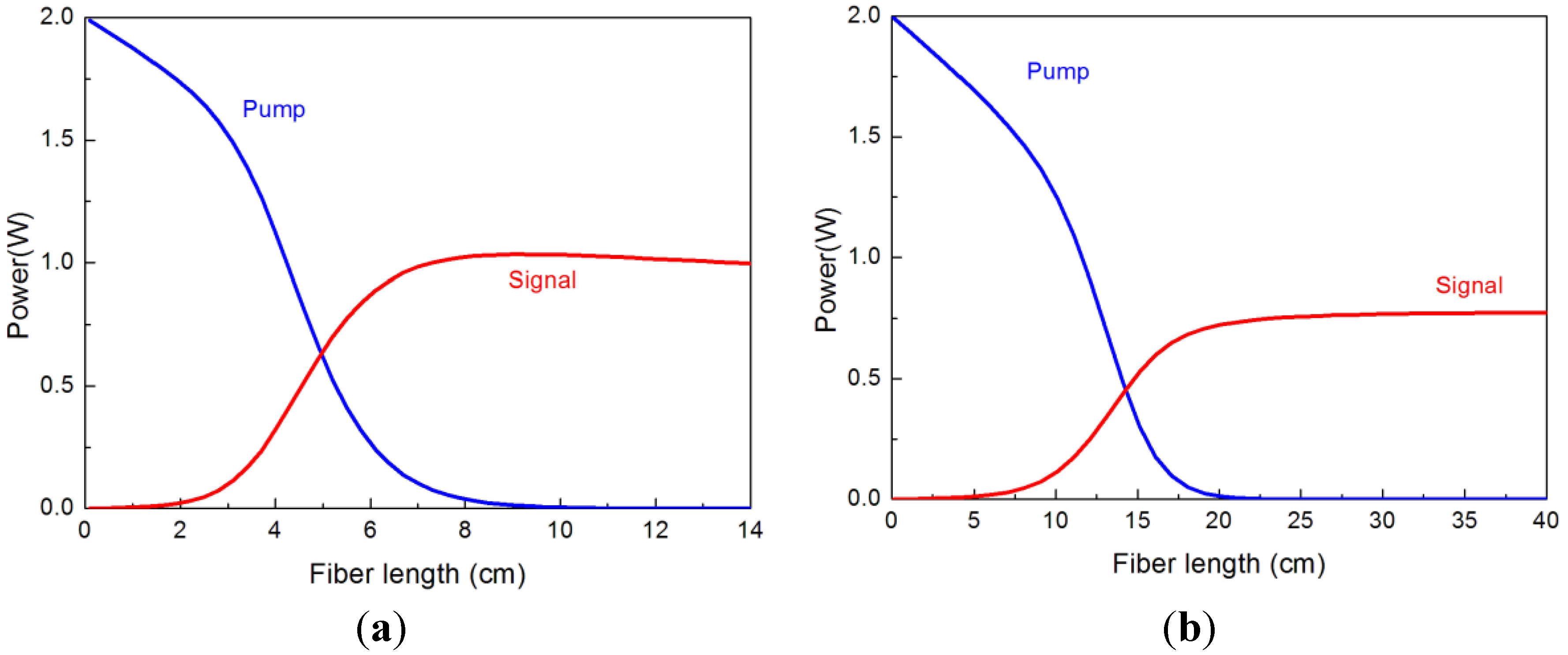 Fibers 01 00082 g004