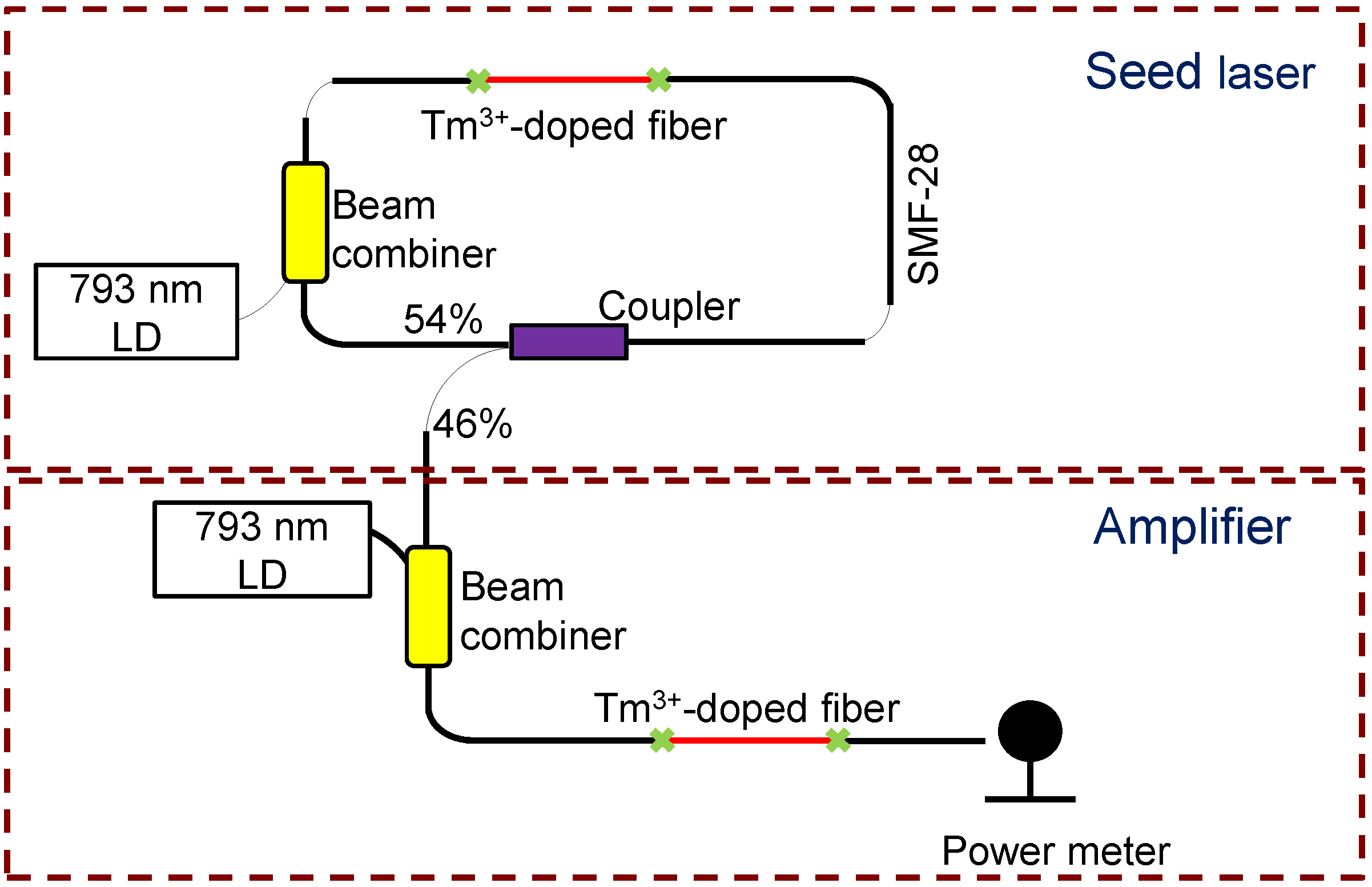 Fibers 01 00082 g005