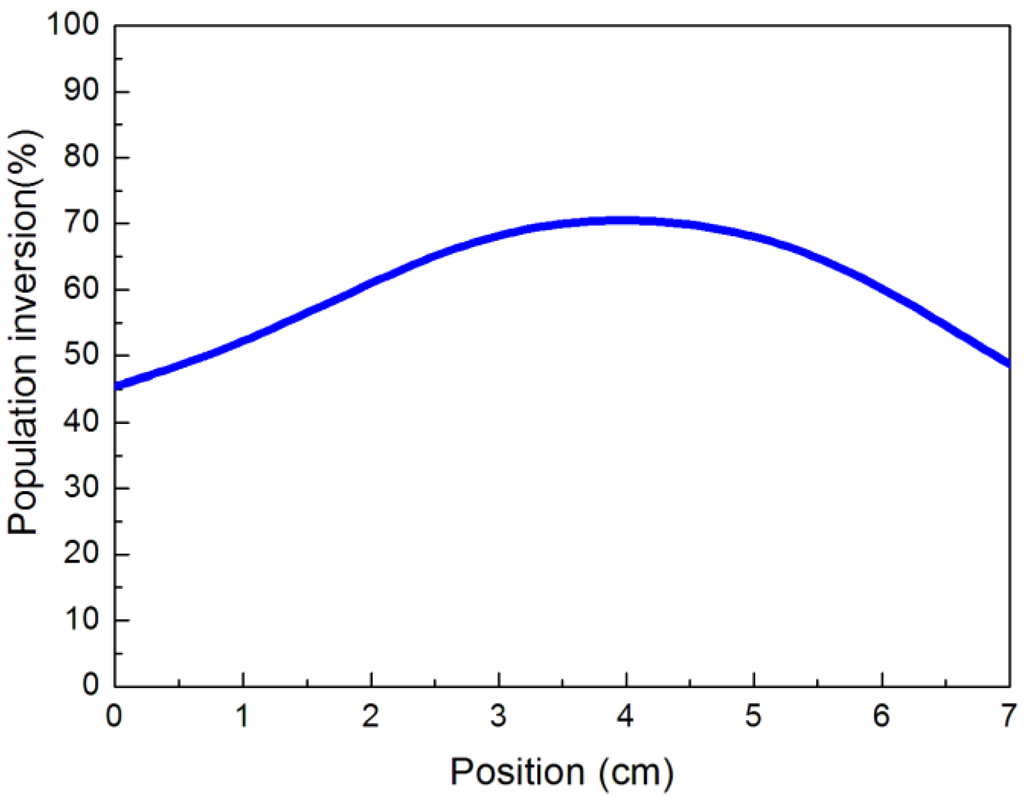 Fibers 01 00082 g008 1024