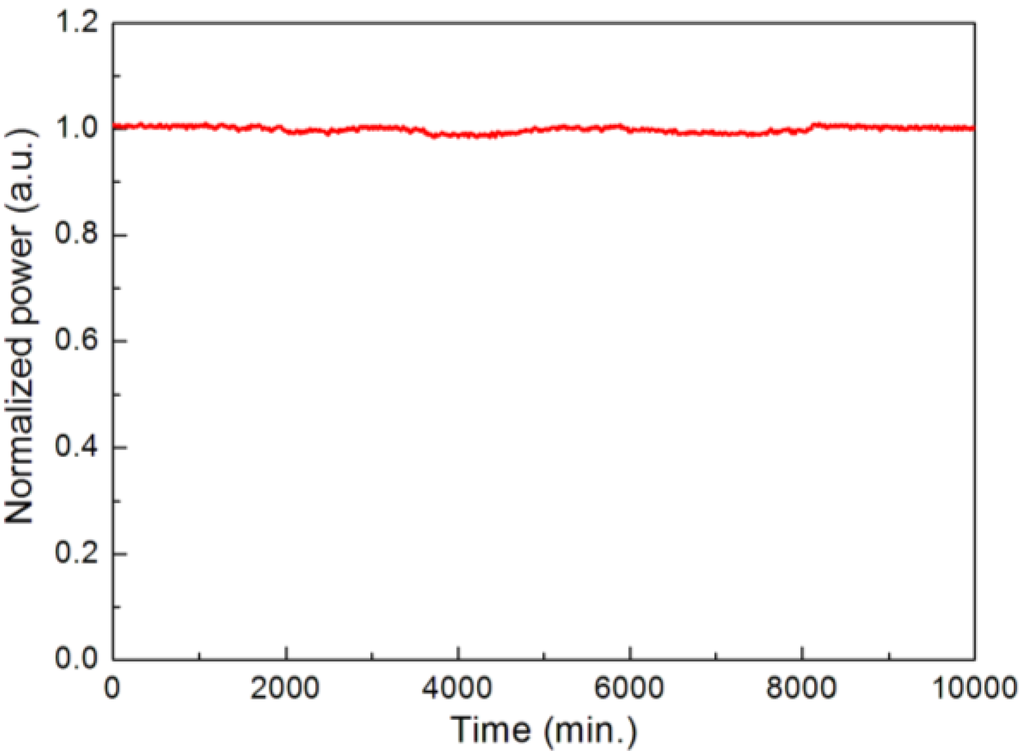 Fibers 01 00082 g009 1024
