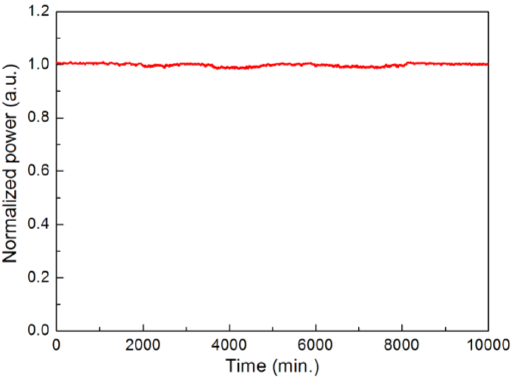 Fibers 01 00082 g009