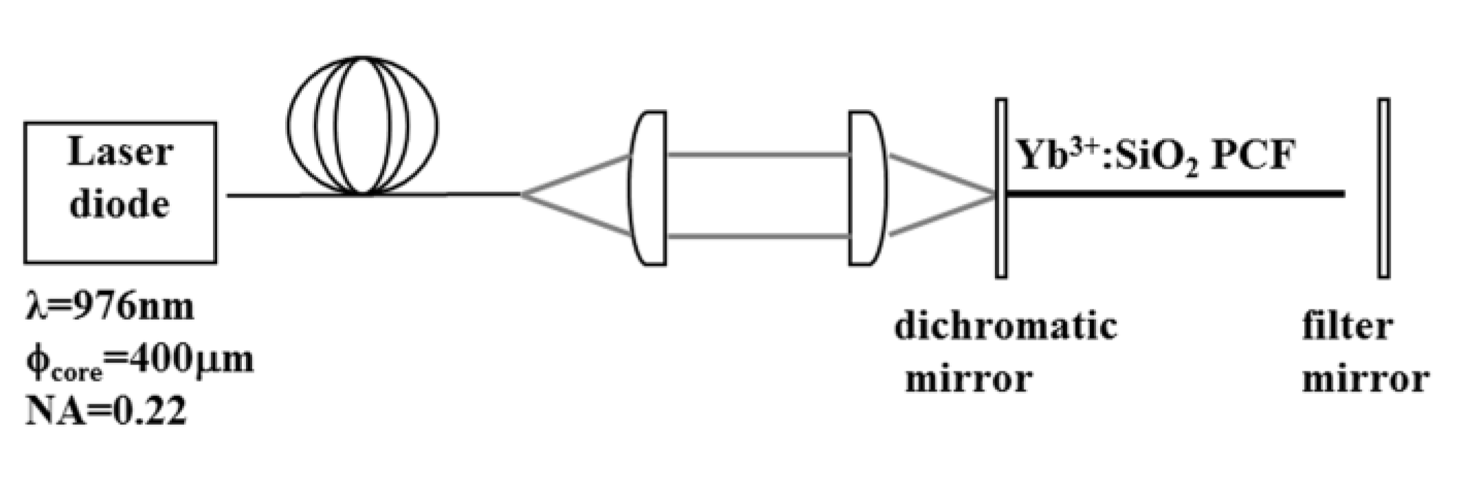 Fibers 01 00093 g001
