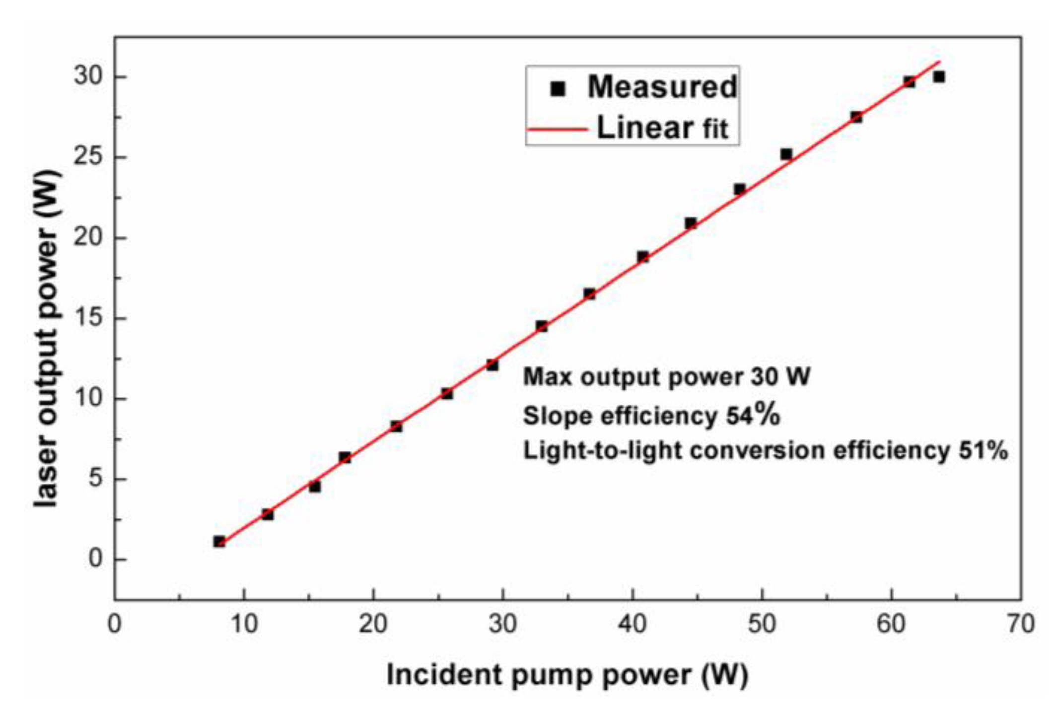 Fibers 01 00093 g004