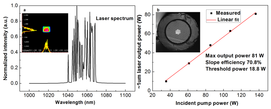 Fibers 01 00093 g005 1024