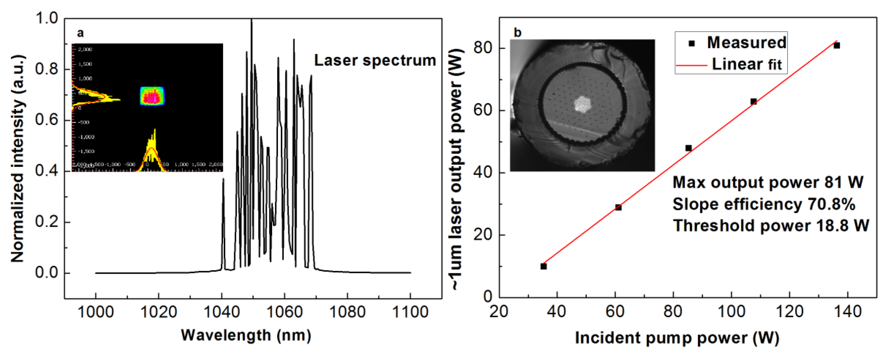Fibers 01 00093 g005