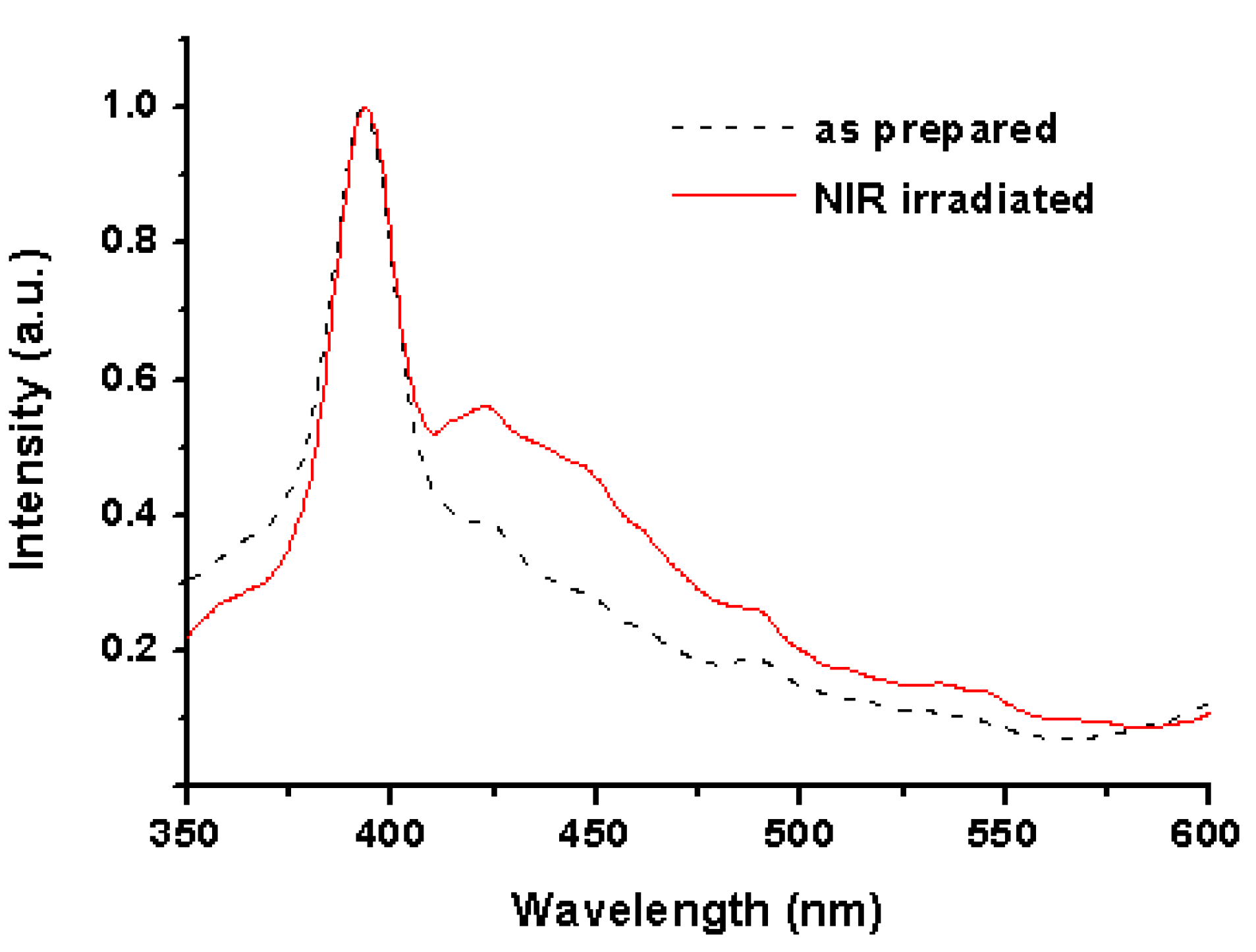 Fibers 01 00101 g005