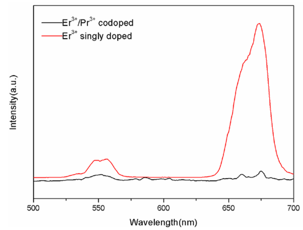 Fibers 02 00024 g004 1024