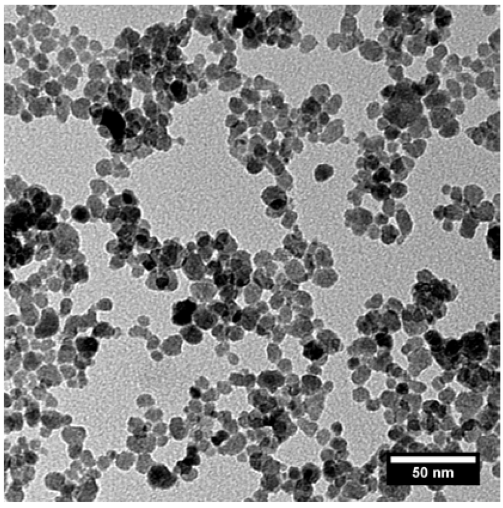 Fibers 02 00075 g002 1024