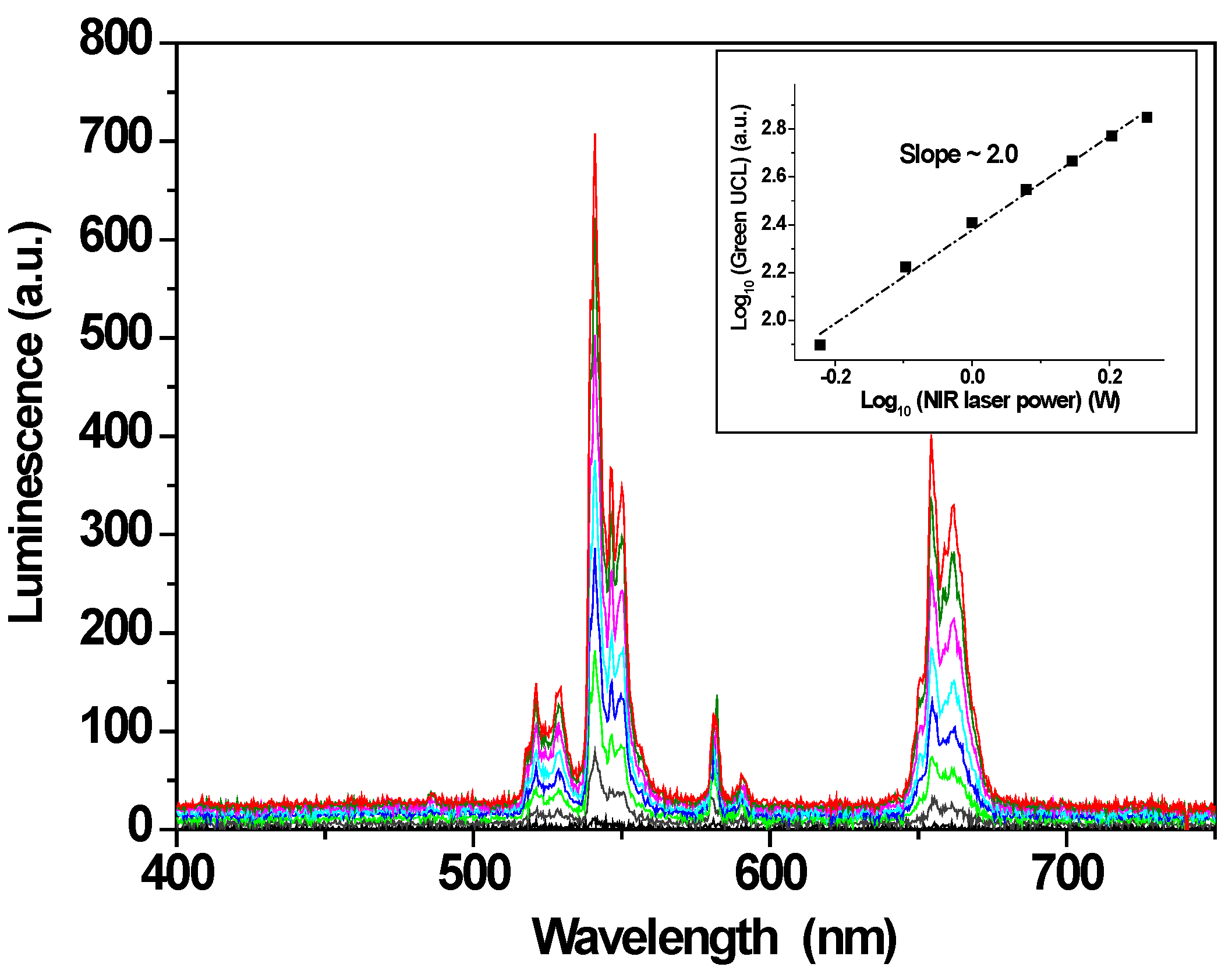 Fibers 02 00075 g005