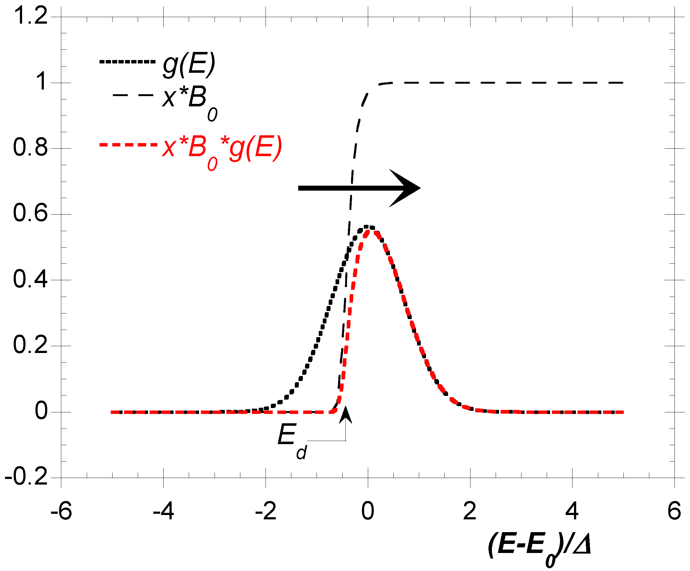 Fibers 02 00092 g001
