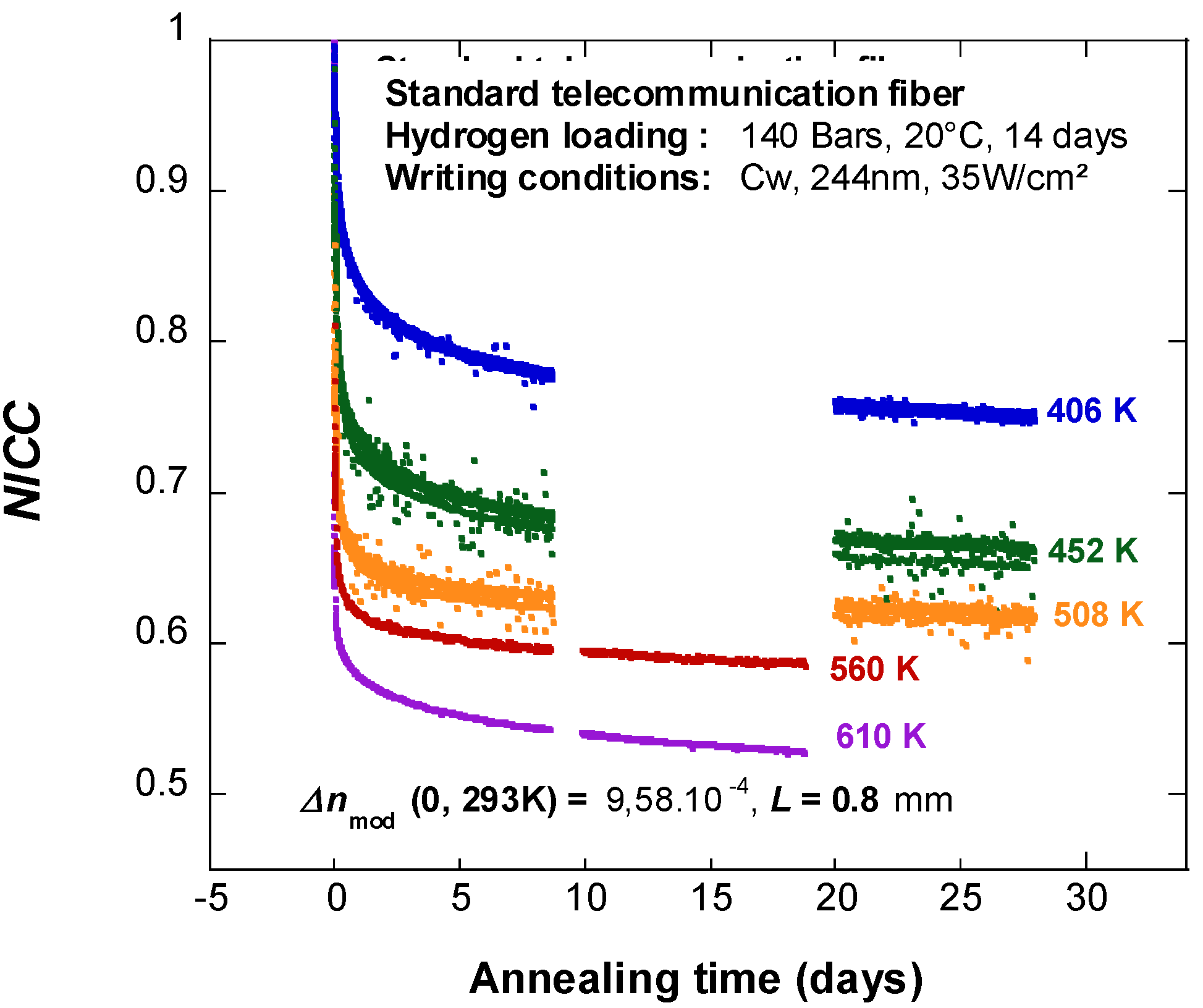 Fibers 02 00092 g002