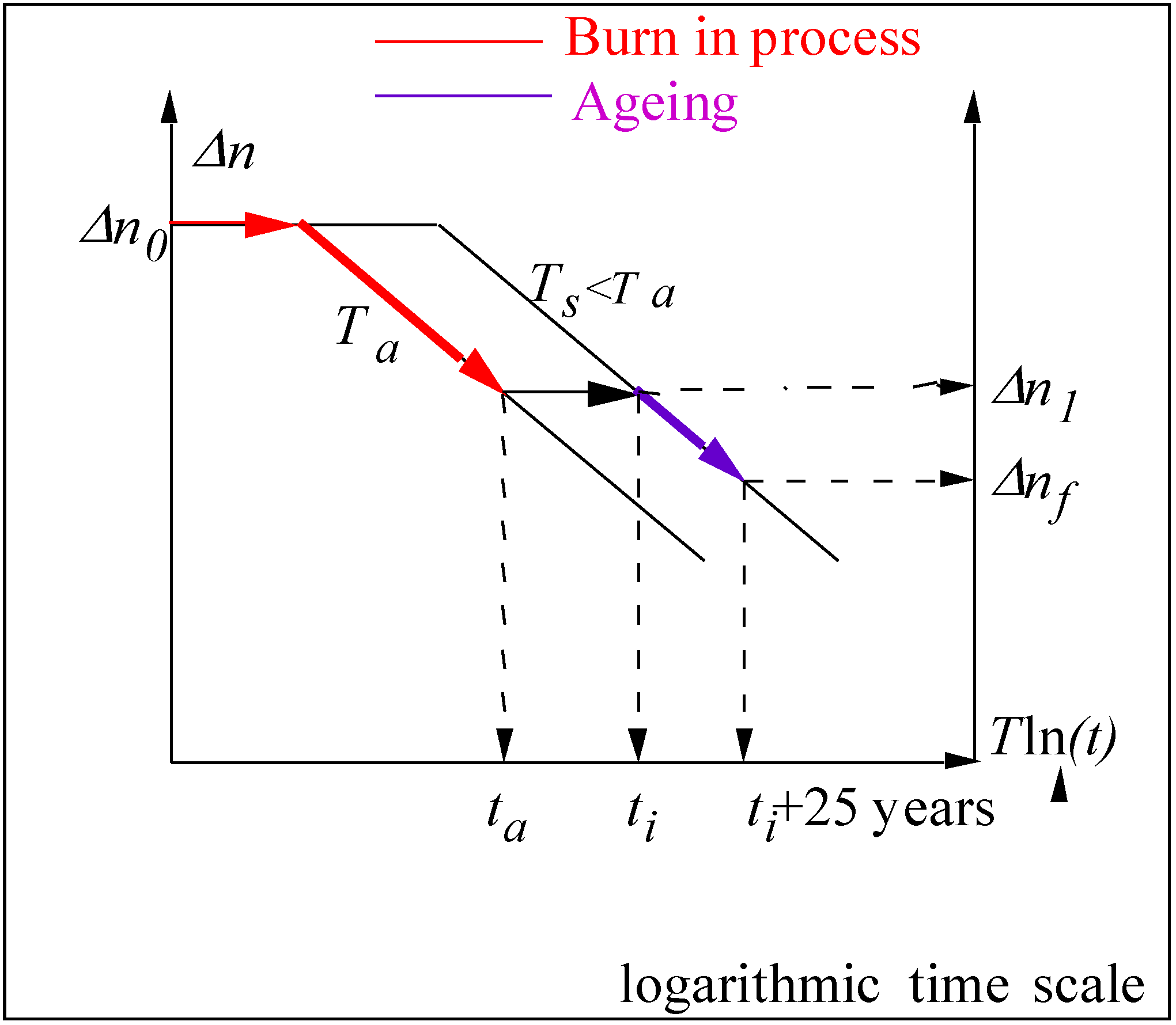 Fibers 02 00092 g005