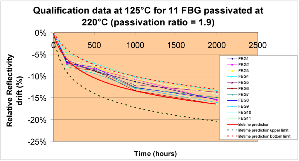 Fibers 02 00092 g007 1024