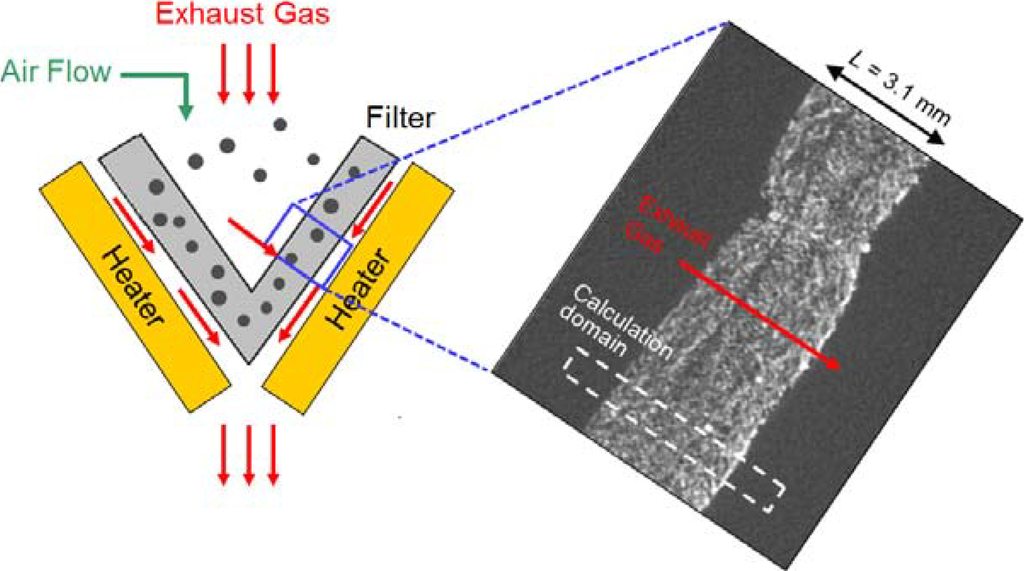Fibers 02 00128 g001 1024