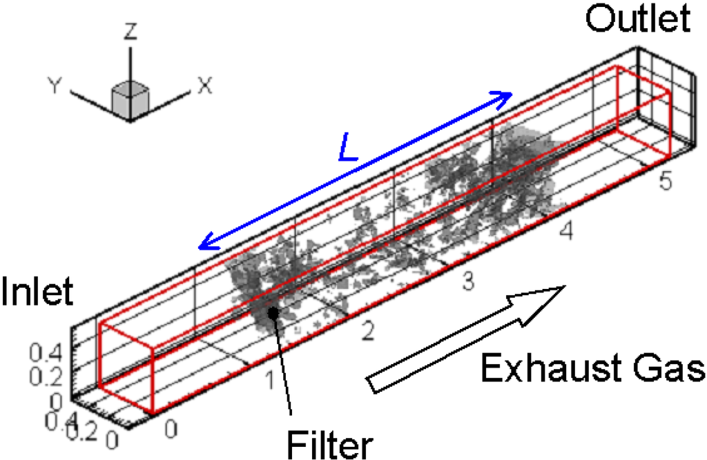 Fibers 02 00128 g004 1024
