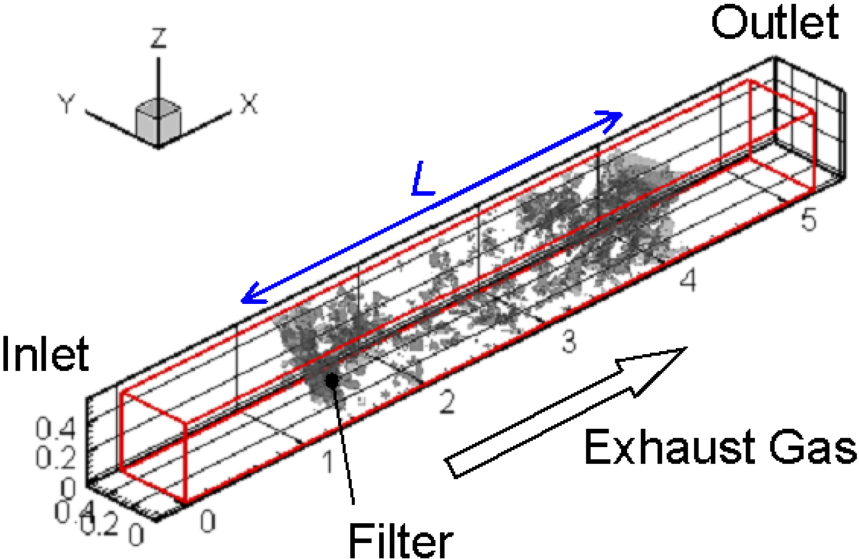 Fibers 02 00128 g004