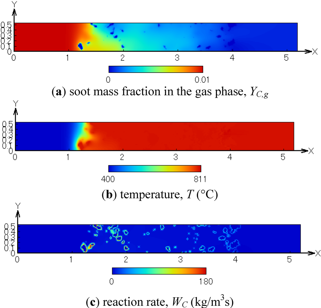 Fibers 02 00128 g009 1024